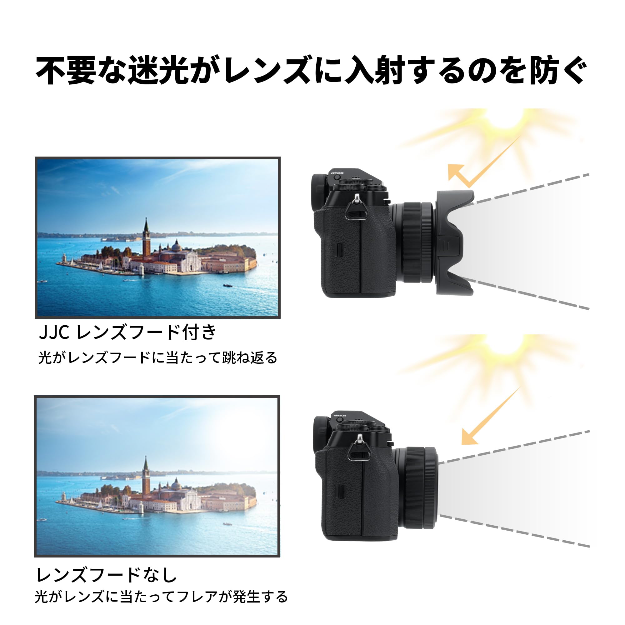 Amazon | JJC 可逆式 レンズフード + アダプターリング Fujifilm XC 13