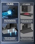 Support de recharge avec ventilateur de refroidissement pour Xbox Series Console X & Contrôleur,Vertical Dual Charger Station Dock Accessoires avec 2x 1400mAh Batterie rechargeable & Couverture, hauteur tête & 10 Fentes de jeu
