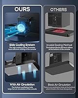 Vista 3 de MENEEA Cooling Fan & Charging Stand for Xbox Series X Console & Controller,Vertical Cooler System Dual Charger Station Dock Accessories with 2 x