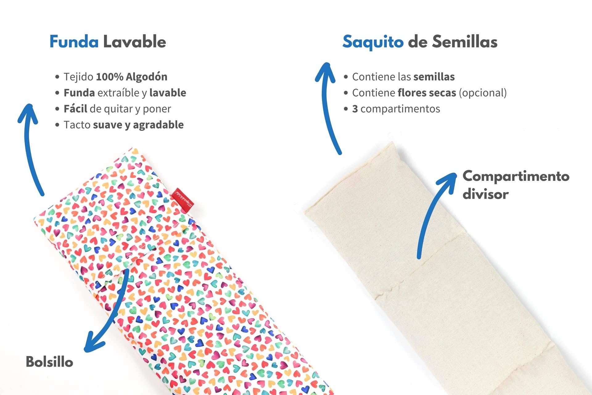 Sacco termico di semi per microonde Aroma Lavanda, Fiori d'arancio o rosmarino per applicare calore secco naturale 100% cotone Agatha (Lavanda, M (50 x 15 x 2 cm) con custodia))