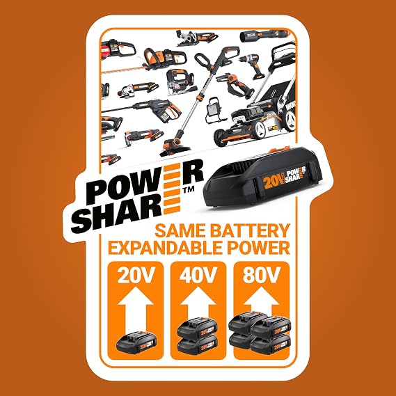 WORX Hydroshot Ultra WG649 40V High Pressure Hand Held Cleaner 2 * 4.0Ah Battery and Charger Included
