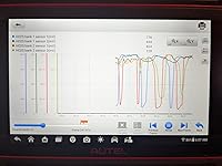 Review Image by Wisteria DIY Wisteria DIY