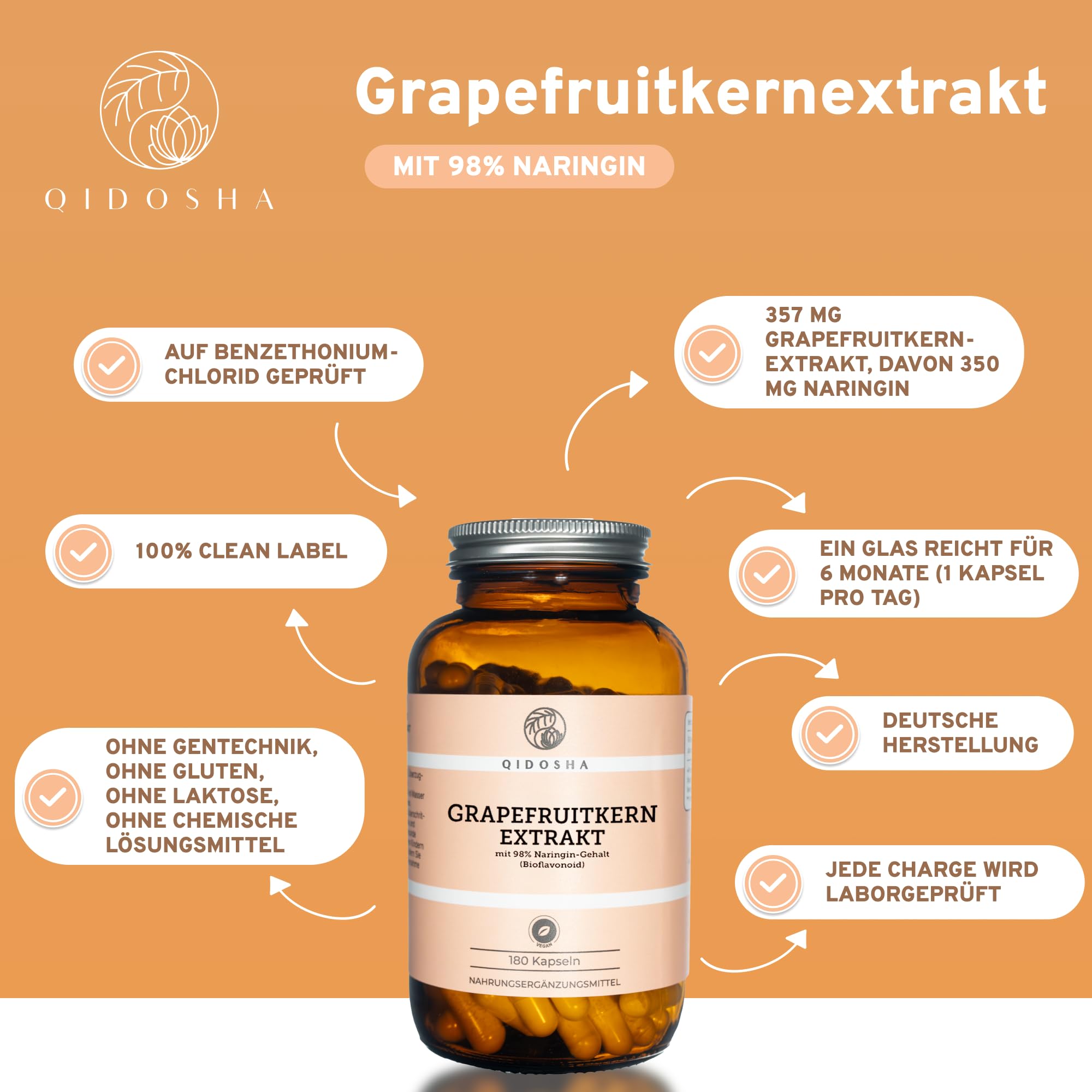 QIDOSHA® Grapefruitkern-Extrakt mit 98% Naringin, 350mg reines Naringin je Kapsel, 180 Kapseln im Apotheker-Glas, jede Charge laborgeprüft, deutsche Fertigung