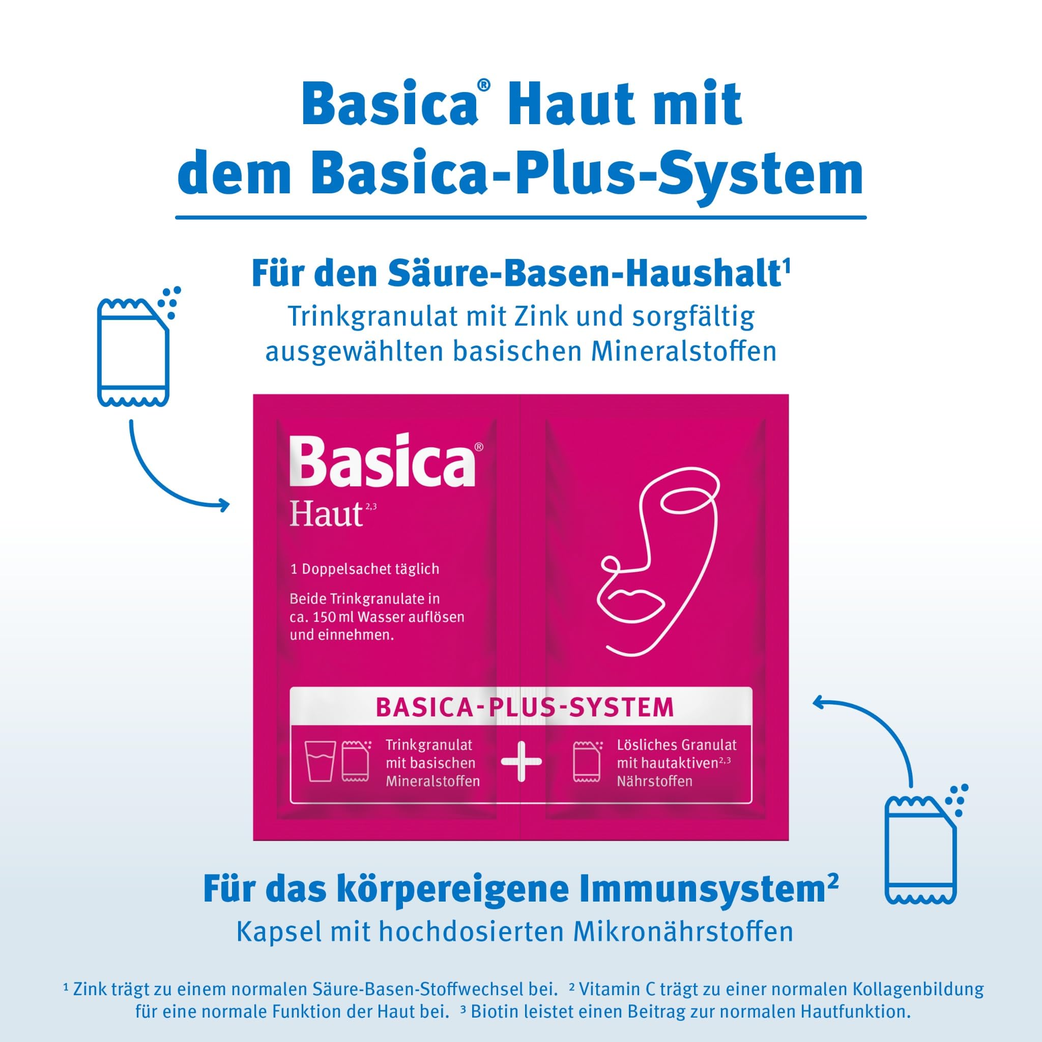 Basica® Haut Basenpulver im Doppelsachet | Säure-Basen-Balance & eine schöne, gesunde Haut von innen* | laktose- & glutenfrei & ohne Zucker | basische Mineralien und Spurenelemente | 30 Doppelsachets
