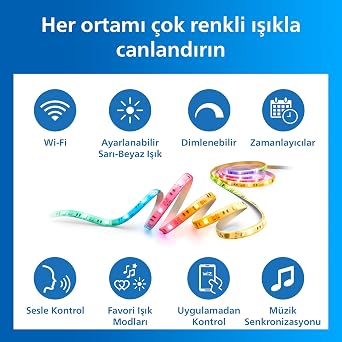 Philips Smart Lighting RGBICWW LED Şerit 3 m (Type-C) - Google Home, Alexa, HomeKit ve Matter uyumlu [Enerji Sınıfı A]