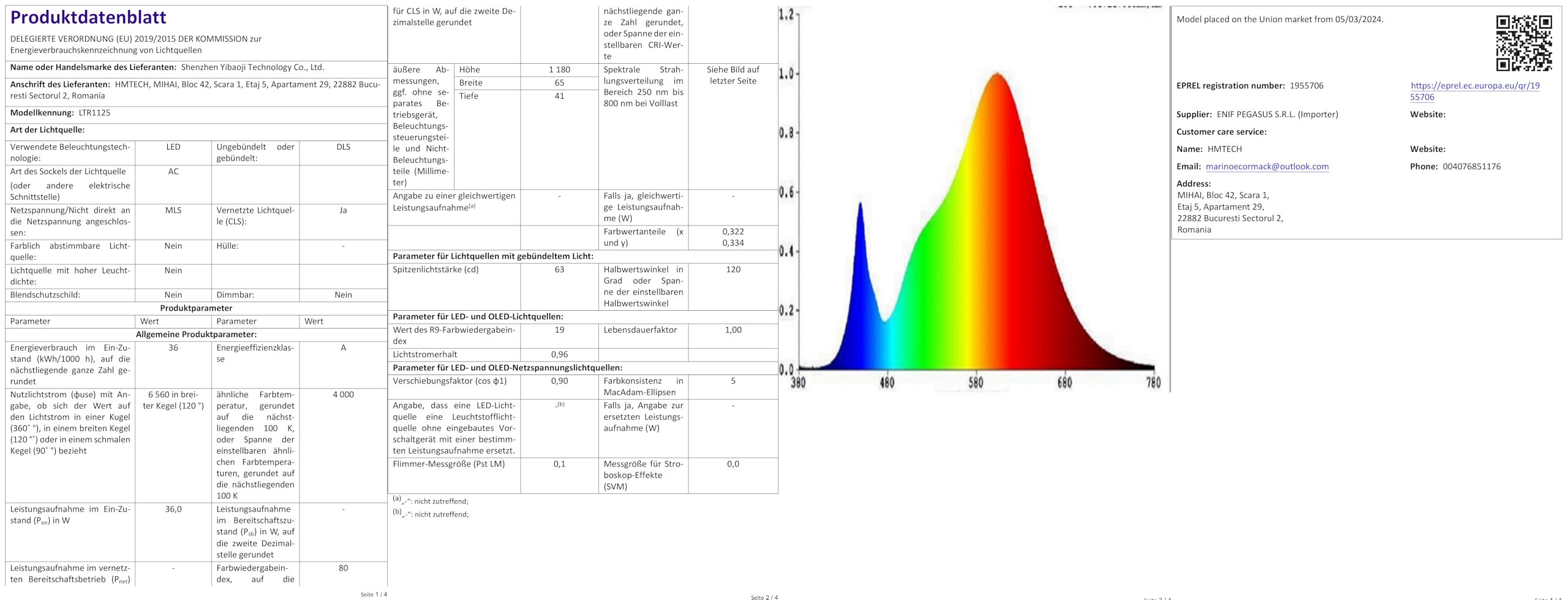 2 Stück LED Feuchtraumleuchte 120CM, 36W 4200LM Kellerlampe LED Feuchtraumlampe mit 4000K Neutralweiß, Deckenleuchte Flach Wannenleuchte Wasserfest IP65 Werkstattlampe für Büro Keller Garage Lager