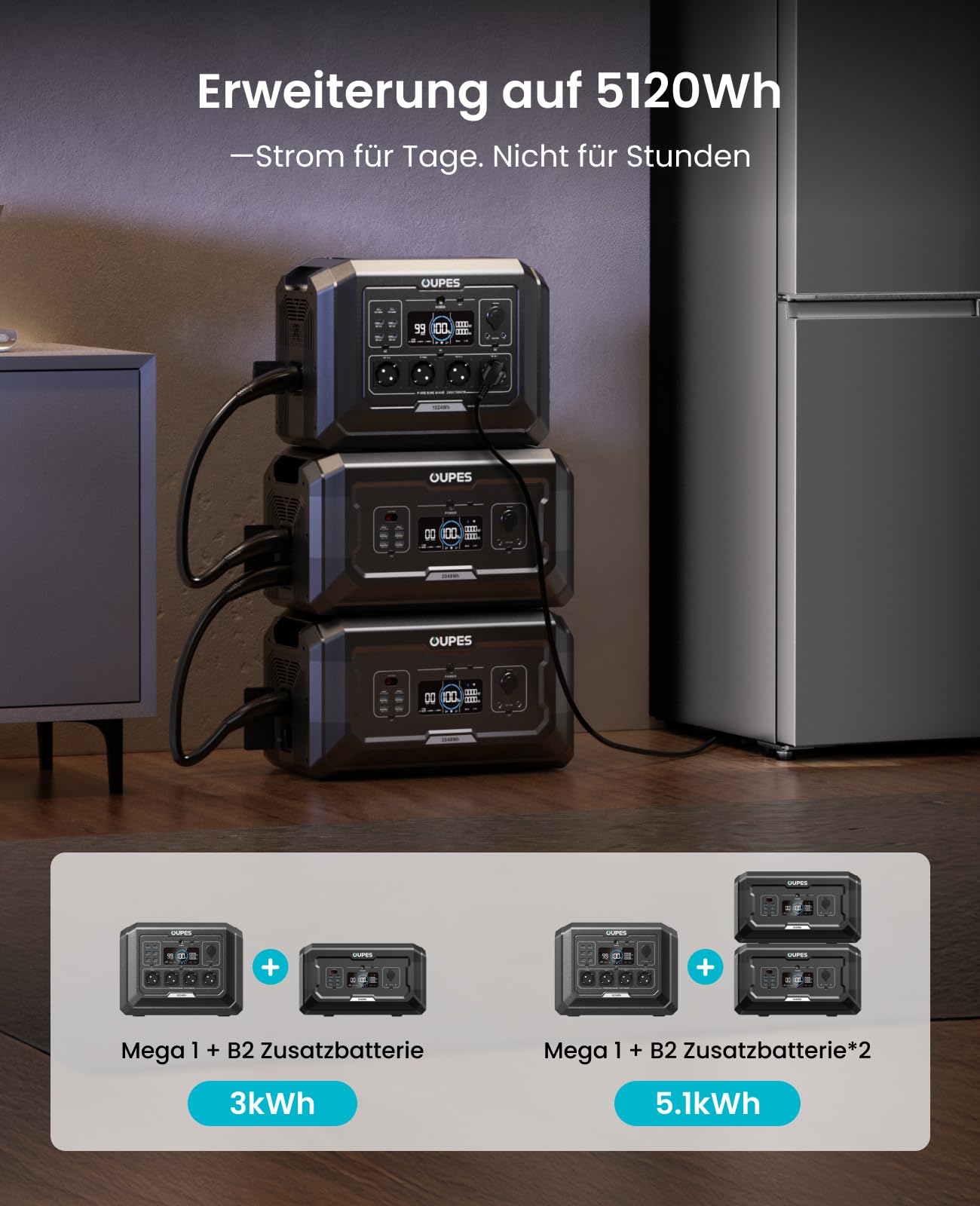 OUPES Mega 1 Tragbare Powerstation mit 240W Solarpanel, 1024Wh Solargenerator, Schnellladung 0-80% in 36 Min., 4 Steckdosen à 2000W (4500W Spitze), Erweiterbar auf 5kWh für Camping, Wohnmobil & Reise