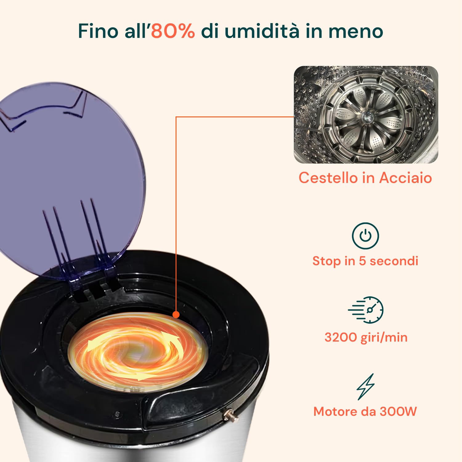 Wintem Tragbarer Schleudertrockner, 6 kg, aus Edelstahl, 300 W, kompakt, platzsparend und leise, ideal für kleine Räume