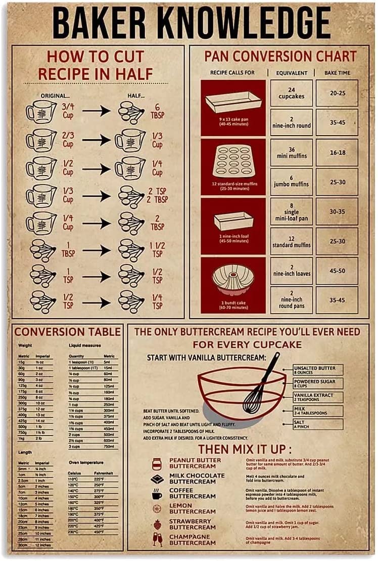 rayprint How to Cut Recipe in Half Metal Sign Baker Knowledge Tin Poster Beginner Baking Infographic Wall Plaque for Home Kitchen Club Cafe Garage 12x16inch