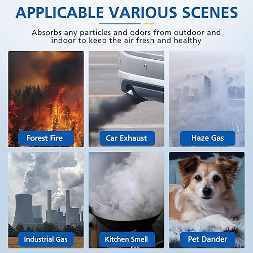 Miniatura 13 de Filtro G3 para el cuidado de mascotas compatible con AME G3 Sferf-30 (FXAP2W) purificador de aire para VEWIOR A3 Filtro purificador de aire para