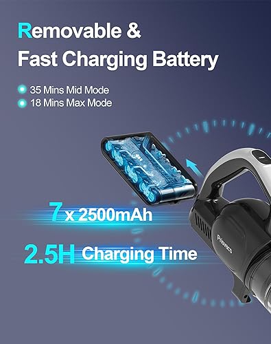 Miniatura 6 de Cordless Vacuum Cleaner, 25Kpa Powerful Suction Ultra-Lightweight Stick Vacuum, Self-Standing, Anti-Tangle, Fast Charging Vacuum Cleaner for Home