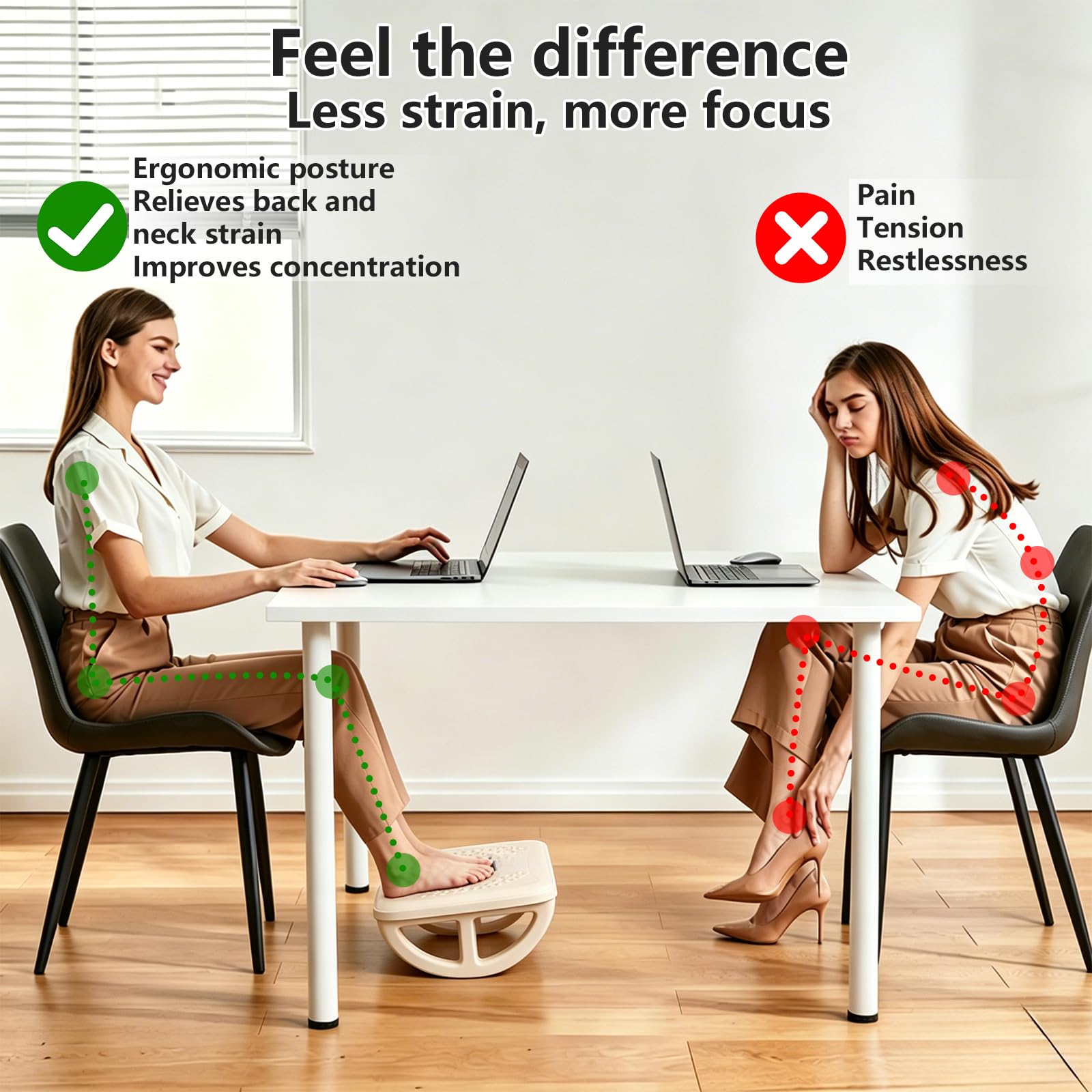 Poggiapiedi Ergonomico Sotto la Scrivania con Funzione Antiscivolo