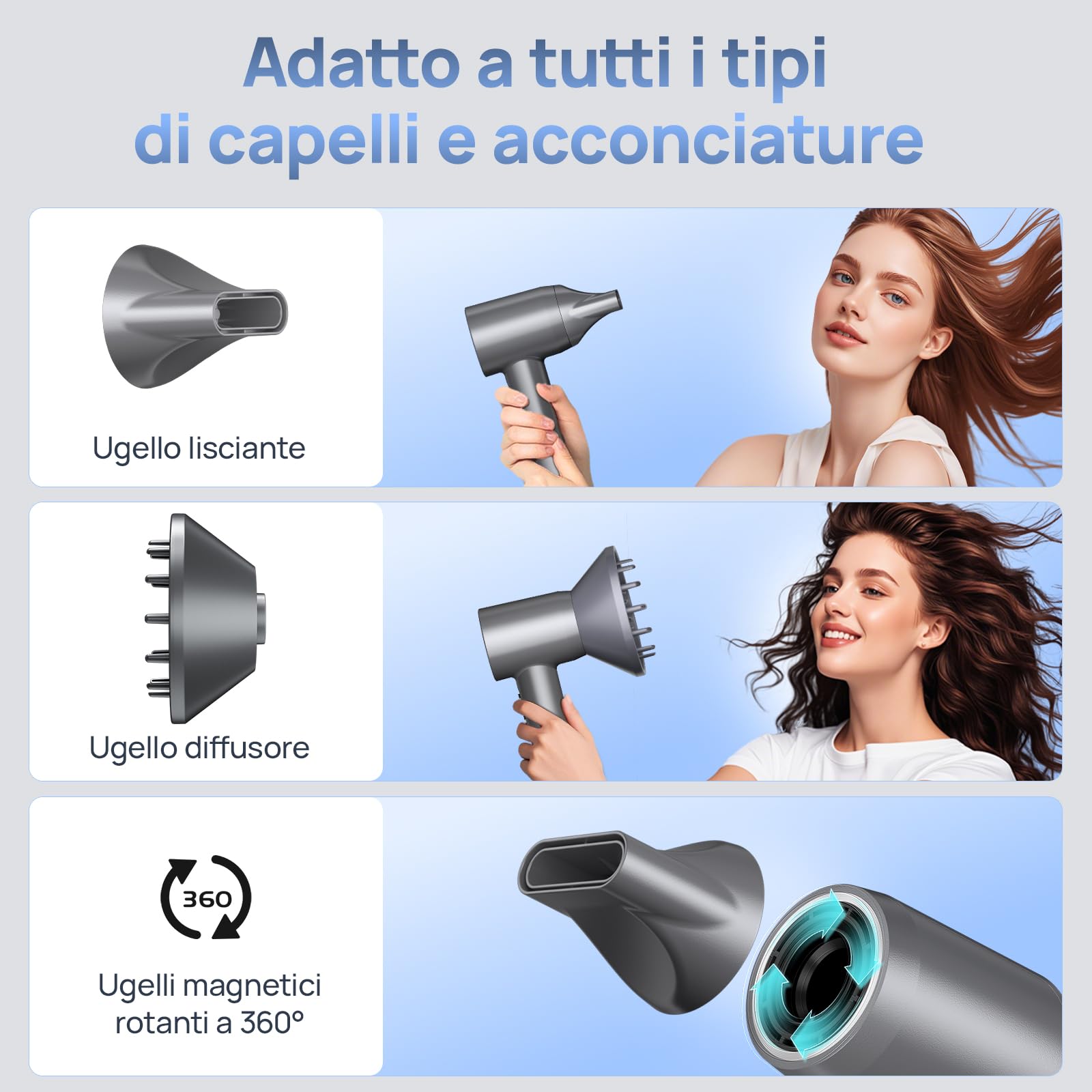 Asciugacapelli Ionico Professionale, 160.000 giri/min Phon Capelli Professionale Motore Senza Spazzole da 1600W, Asciugacapelli da 57 dB, Asciugatura Rapida con Ugello Magnetico