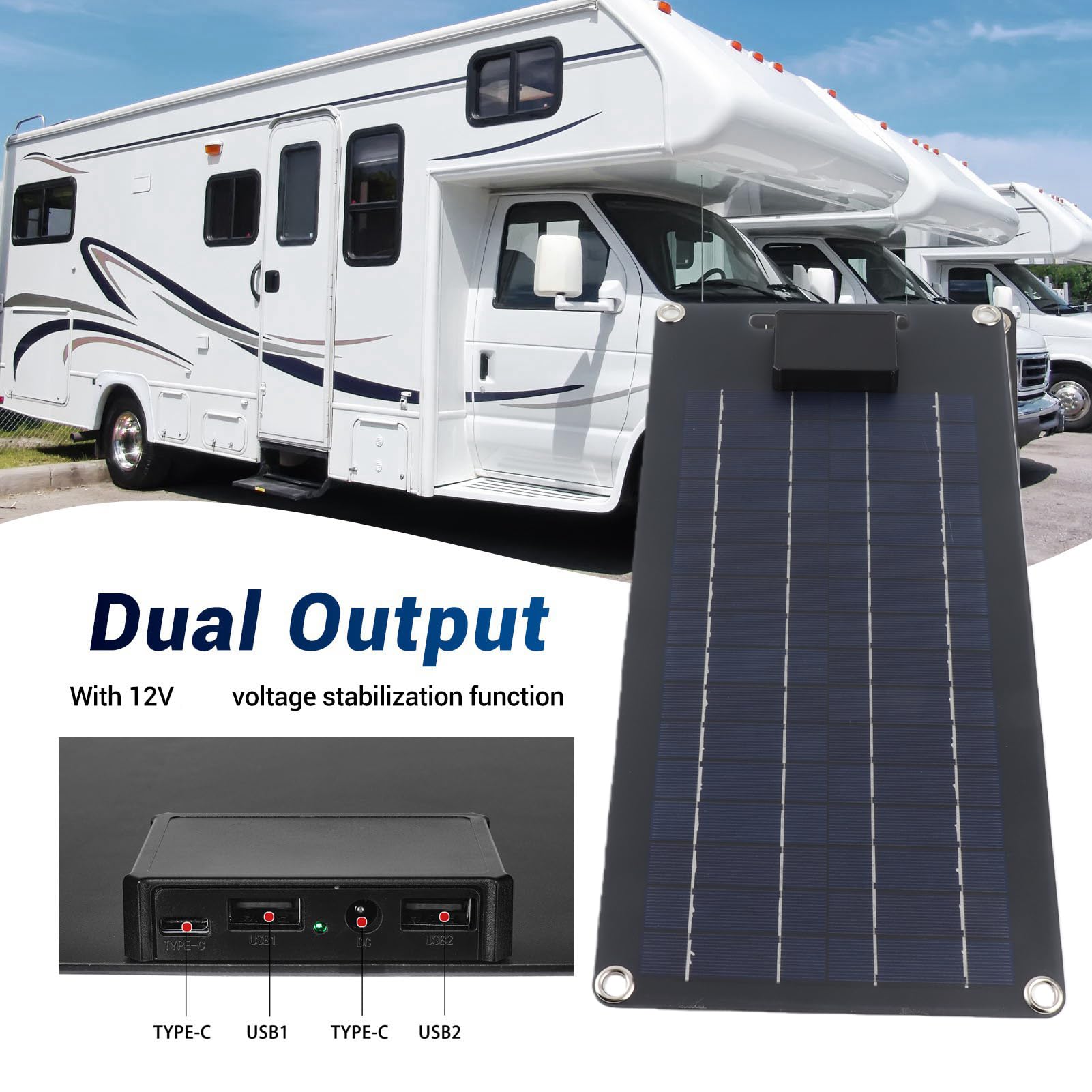 Pannello Solare Monocristallino da 50 W 12 V con Doppia USB per