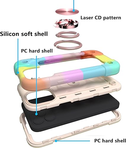 Miniatura 2 de Funda para iPhone 13 Pro de 6.1 pulgadas con soporte de anillo, con 2 protectores de pantalla de vidrio + 1 protector de lente de cámara, funda