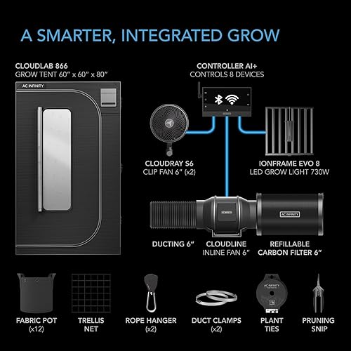Miniatura 16 de AC Infinity Advance Grow System - Kit de tienda de cultivo integrado con WiFi, 3 plantas, luz led de cultivo de espectro completo Samsung LM301H