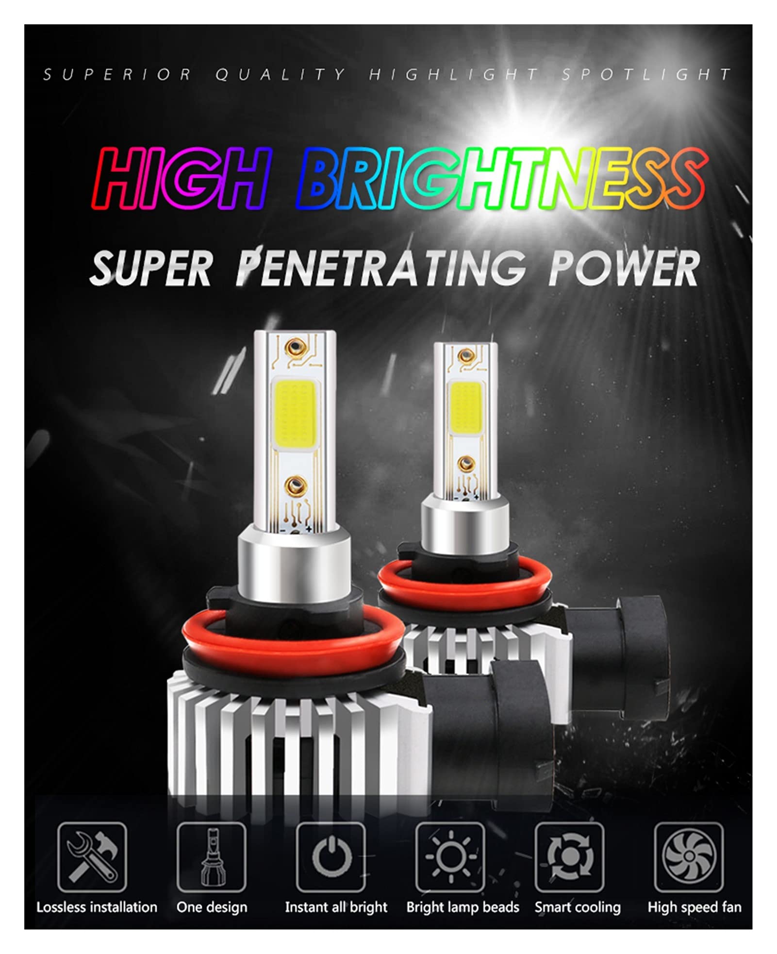Kit de conversion du xénon 2pcs H7 LED Turbo Car Headlight H1 H4 H4 H11 9005 HB3 9006 HB4 9012 H7 Lampe Ampoule 12000LM 6000K Mini Taille Mini Taille HeadLamp Bouche de brouillard Auto et Moto