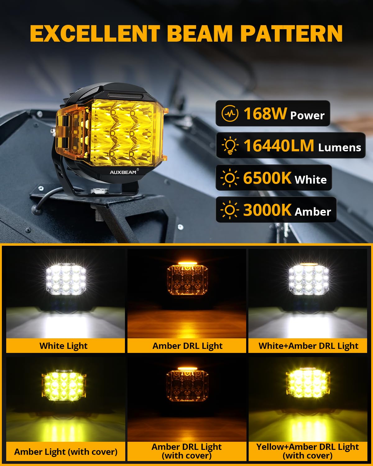 Amazon.co.jp: Auxbeam V-MAXシリーズ 5インチ LEDライトポッド、168W