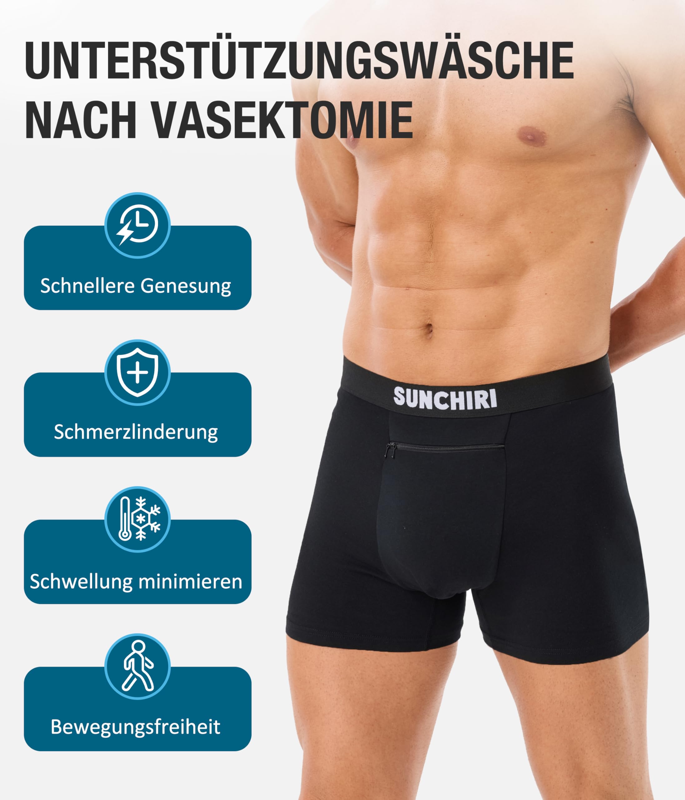 Vasektomie Unterwäsche, Boxershorts Herren mit 2 Kuehlakkus Fuer Hodenunterstuetzung & Scrotal-Schmerzlinderung, Unterhosen mit Reissverschlusstasche 2 Pack (M- XL)
