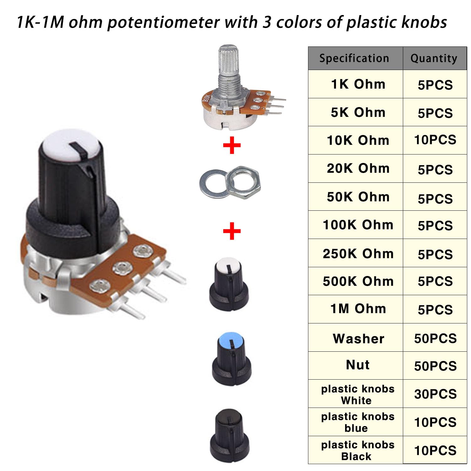Taiss 200PCS Potentiometer Kit with Rotary knobs,WH148 B1K 5K 10K 20K 50K 100K 250K 500K 1M ohm potentiometers Single Linear Taper Rotary Audio B Type Potentiometer Assortment and Nuts, Washers