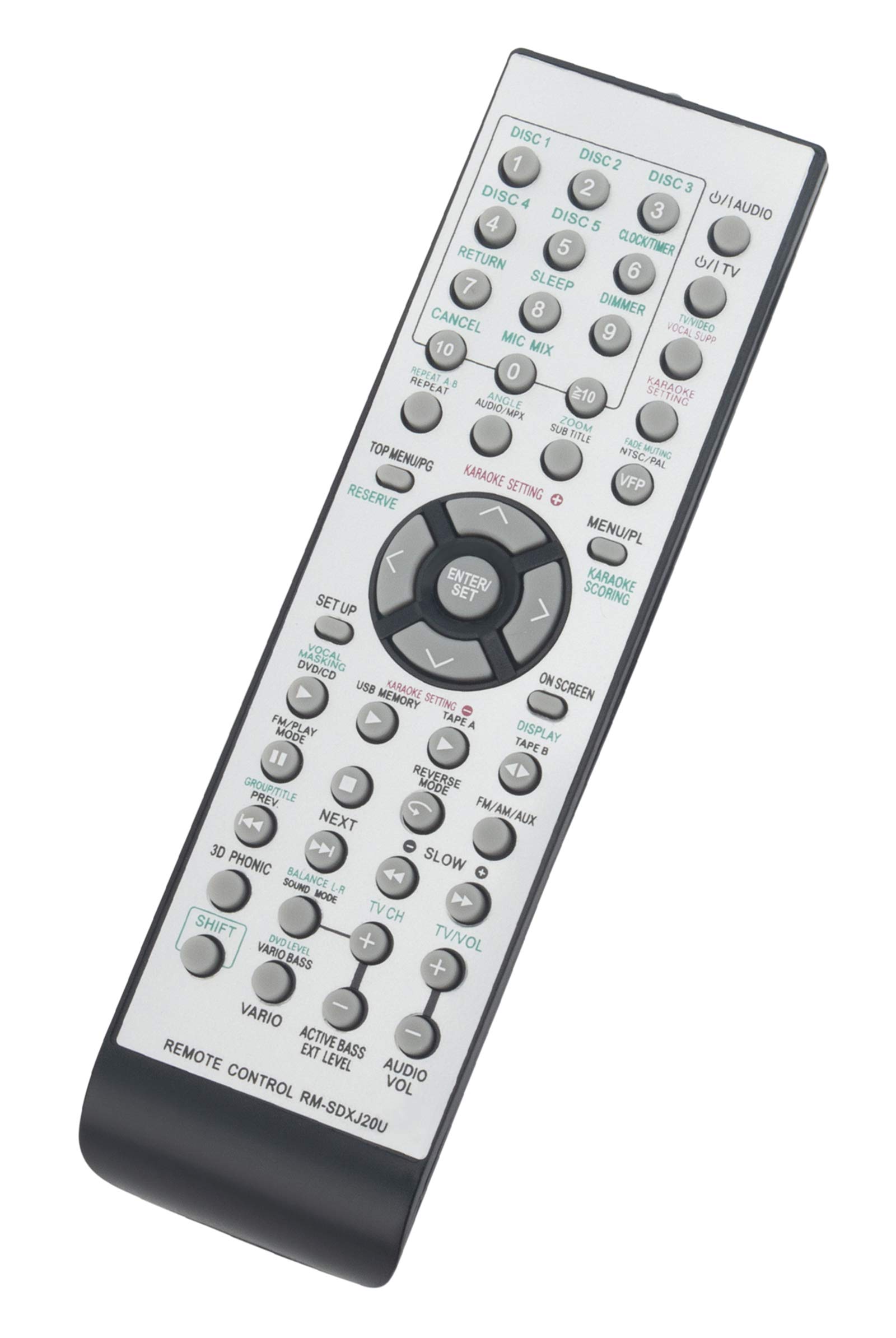 Amazon.com: RM-SDXJ20U Replaced Remote fit for JVC Audio Compact