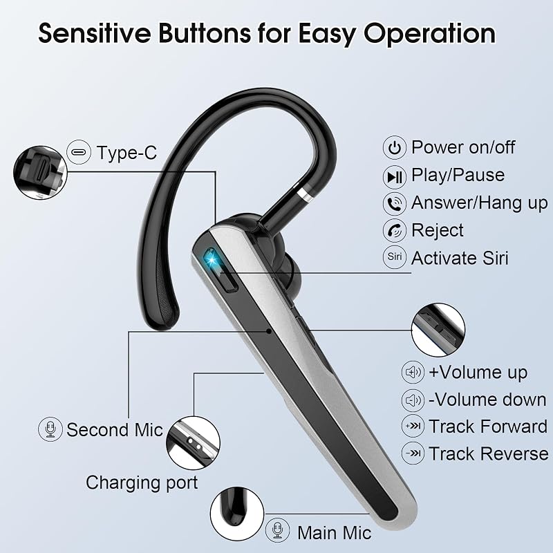 Căști wireless Atheewon Bluetooth 5.3 cu microfon cu anulare a zgomotului, 120 de ore de autonomie în convorbire, funcție hands-free