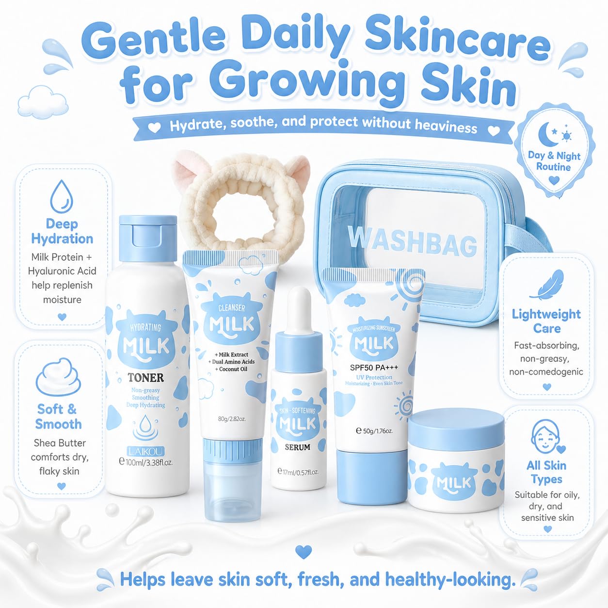Milk Skincare Set for Kids and Teens, 12-Piece Face Care Gift Set