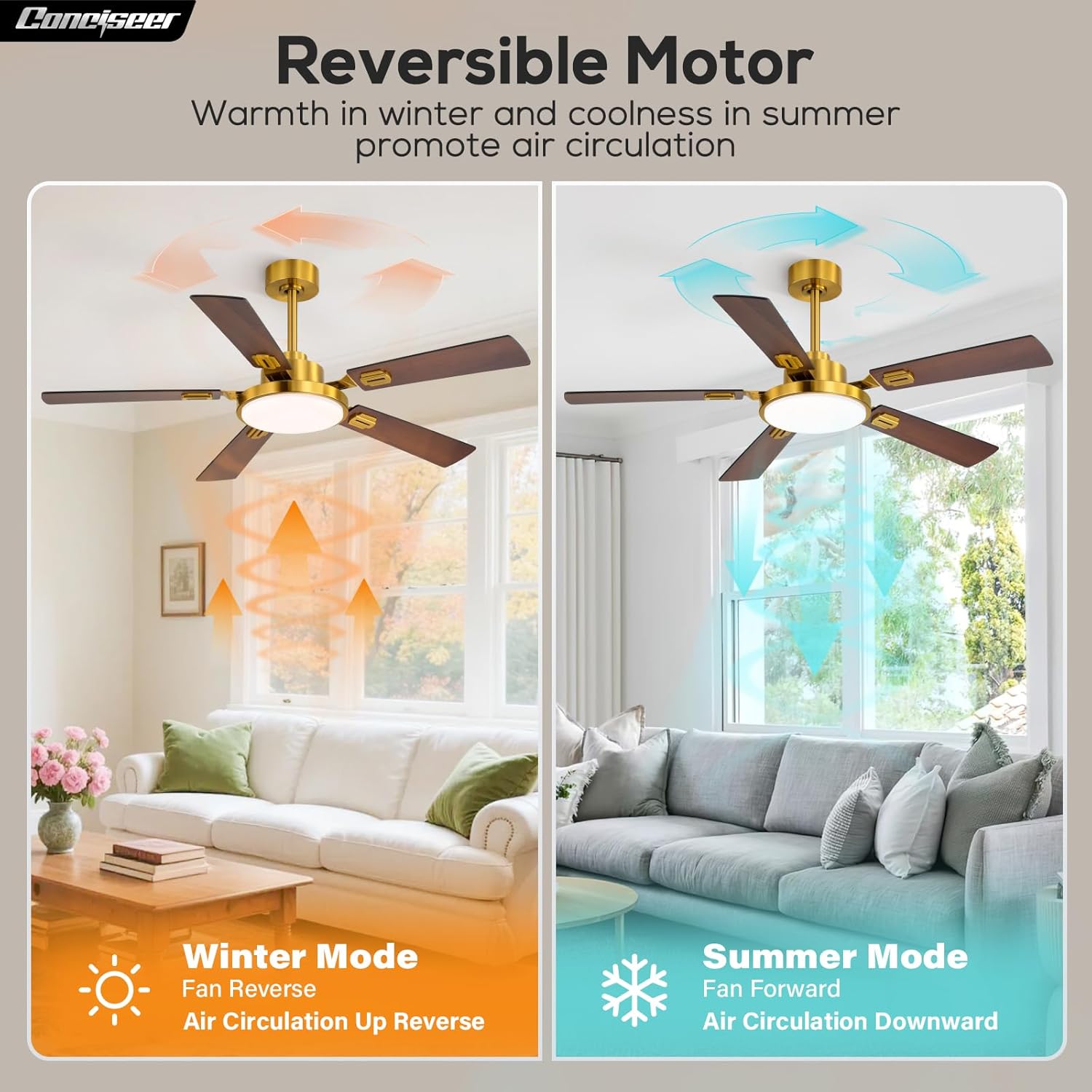 Conciseer 52 Inch Ceiling Fans with Lights and Remote for Bedroom Living Room Kitchen Office, Indoor/Outdoor Use, 5CCT Dimmable, 5 Blades, 6 Speed Reversible Quiet DC Motor, Gold/Wood Grain