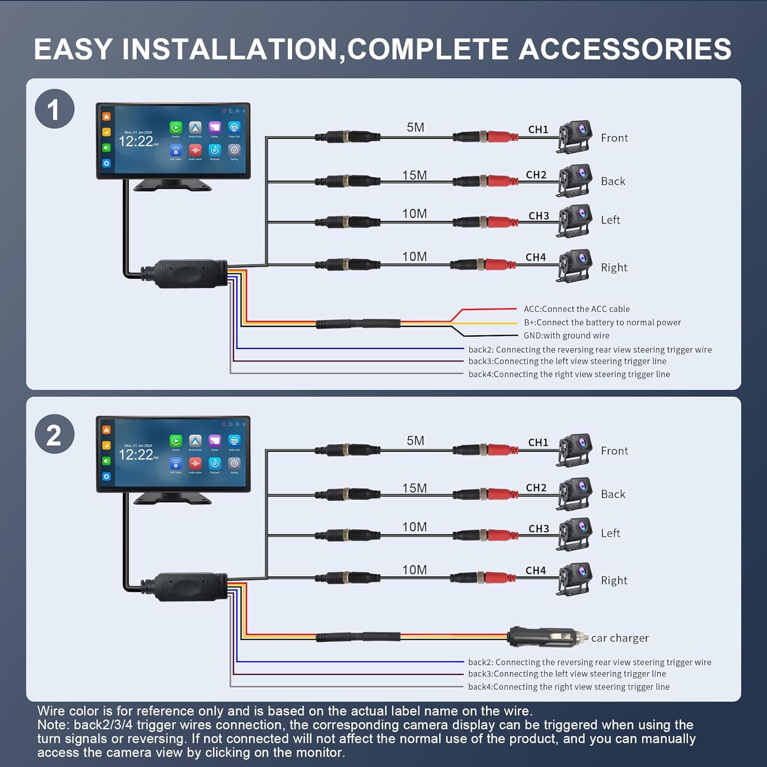 Wiring diagram for the PARKVISION F80 camera system, showing connections for ACC, battery, ground, and cameras