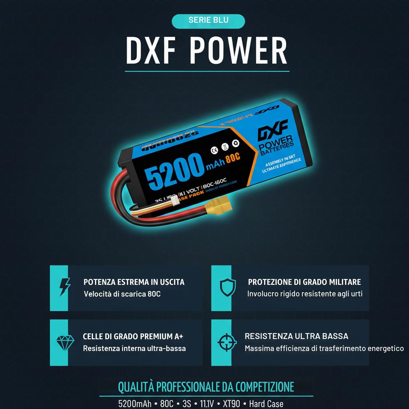 DXF Batteria LiPo 3S da 11,1 V, 5200 mAh, 80 C, confezione da 2 pezzi con connettore XT90, batteria rigida per RC auto, camion, barca, elicottero, aereo, quadricottero, modellismo, scarica ad alte