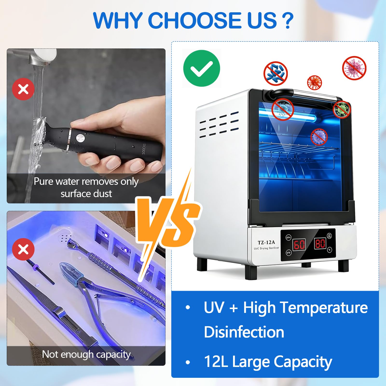 UV Heißluftsterilisator, 12L Sterilisator für Nagelwerkzeuge, UV Heißlufttrocknung 45-80°C, 0-60Min Digital Timer, Edelstahl Desinfektionsschrank für Nagelzubehör, Friseur, Kosmetikstudio