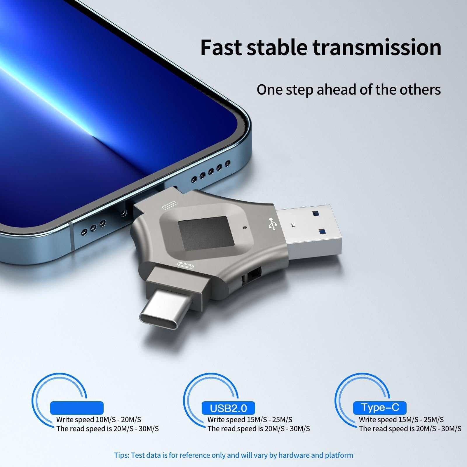 Disco U de huellas dactilares, unidad flash 3 en 1 con cifrado de huellas dactilares, disparar y guardar/copia de seguridad con un clic, transmisión de alta velocidad 64G/128G/256G/512G,64G