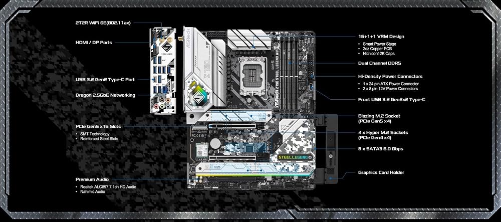 ASRock MB ASROCK | Z790 Steel Legend WiFi