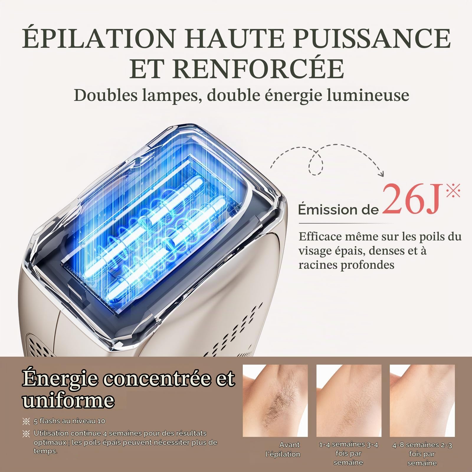 ANLAN 26J IPL Hair Removal Device, Sapphire Crystal Cooling, Dual