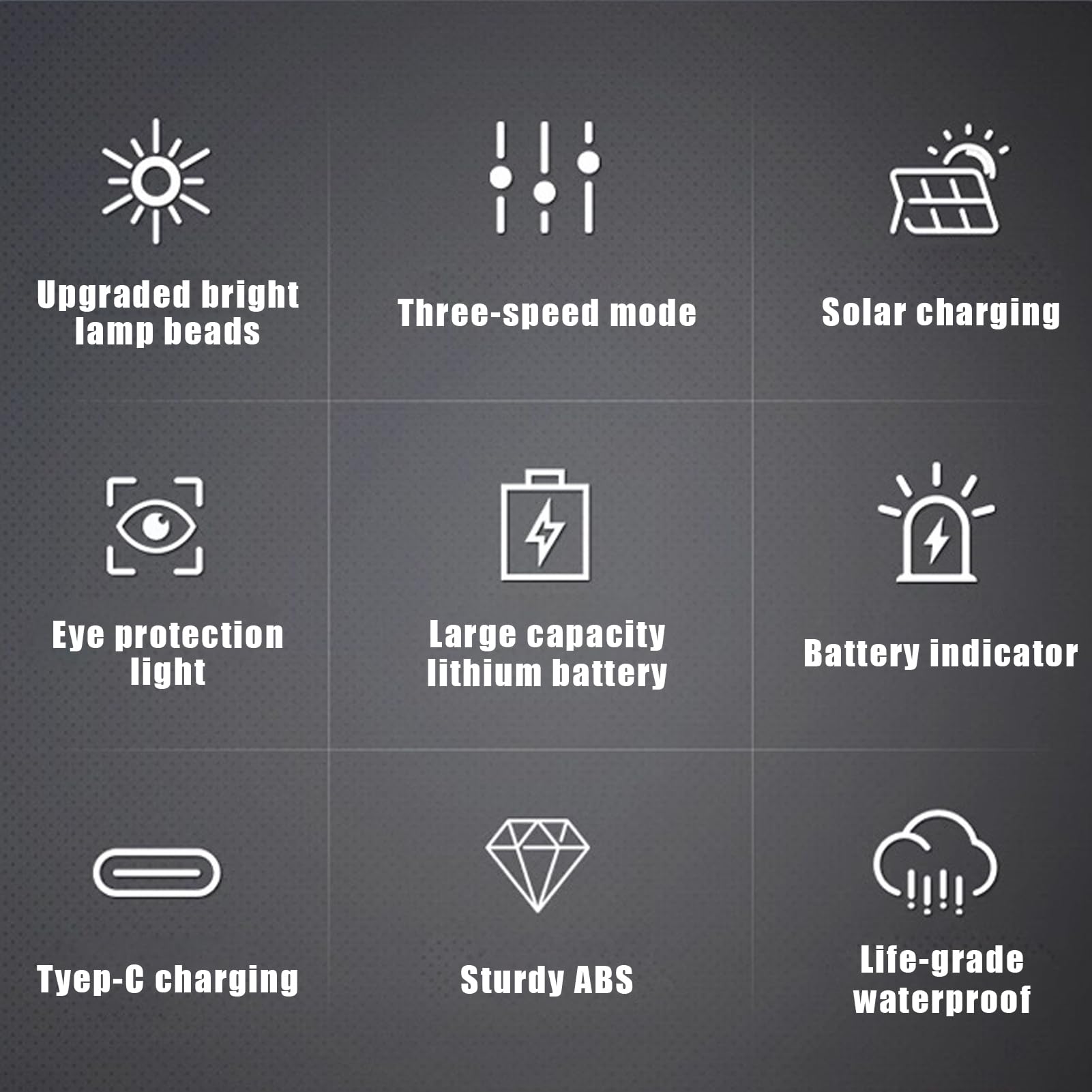 Torcia solare a LED, torcia ricaricabile a LED, luce luminosa, 3 modalità con luce solare, impermeabile energeticamente efficiente, torcia portatile con stile sopravvissuto, Home Ispezione per