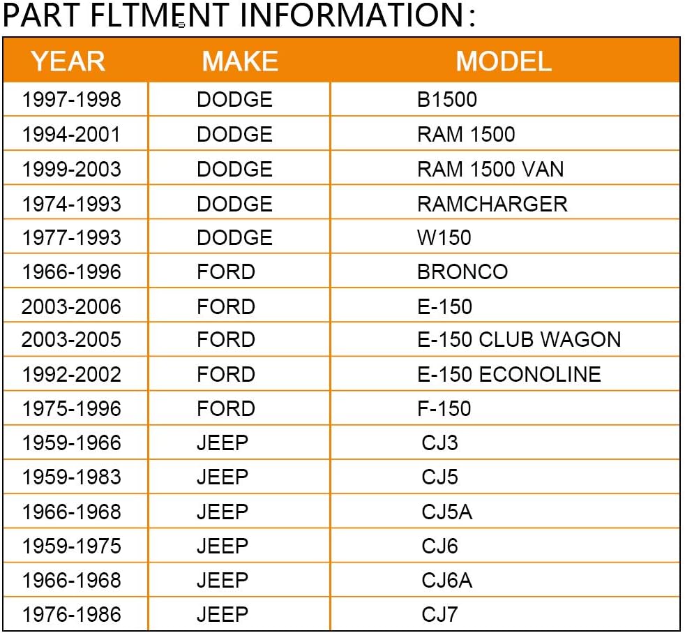 4pcs Wheel Spacers 2” Thick/5x5.5" Pattern/Inner Diameter: 4.25"/108mm for 2003-2006 for Ford E-150; 1995-2001 for Dodge for Ram 1500; 1994-1996 for Ford F-150 Wheel Spacers