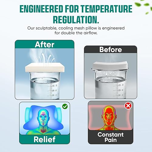 Miniatura 4 de Almohada cervical para el cuello 5X para aliviar el dolor, almohada ergonómica refrescante para dormir, almohadas de espuma viscoelástica de