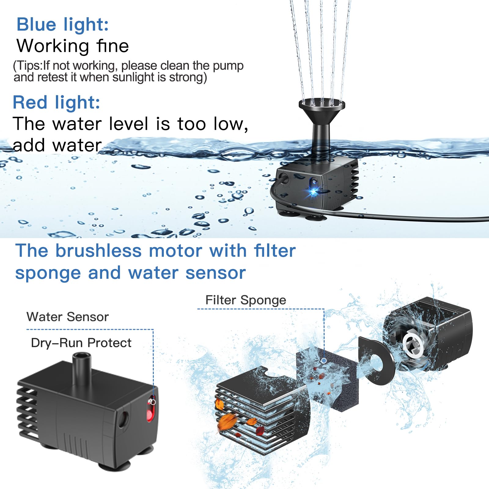 Biling Solar Fountain for Bird Bath, Solar Powered Bird Bath Fountain Water Features with 6 Nozzles Filter Water Pump for The Garden Hummingbird Bath, Small Pond (Only Work in Sunlight) — view 4
