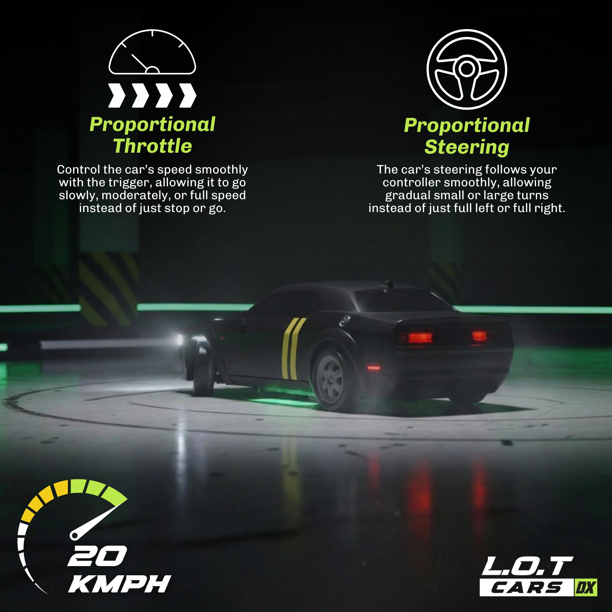 L.O.T CARS Shadow Remote Control Car | 20Kmph, 2.4Ghz | Rc Drifting Car, Rc Car 4x4, Drift Car Remote Control Range Upto 100m, Race-Ready Build ABS Plastic Body, Multi-Mode LED Lights (Tarmac Black) 2