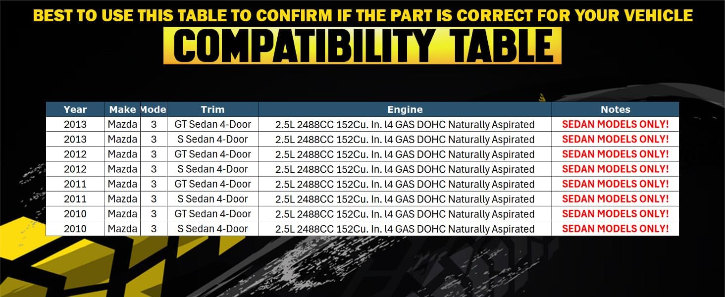 Northeastern Exhaust Stainless Steel Intermediate Pipe Muffler Kit Compatible for Mazda 3 2010-2013 2.5L, Automotive Replacement Part, Free Gasket and Clamps Included, for Sedan