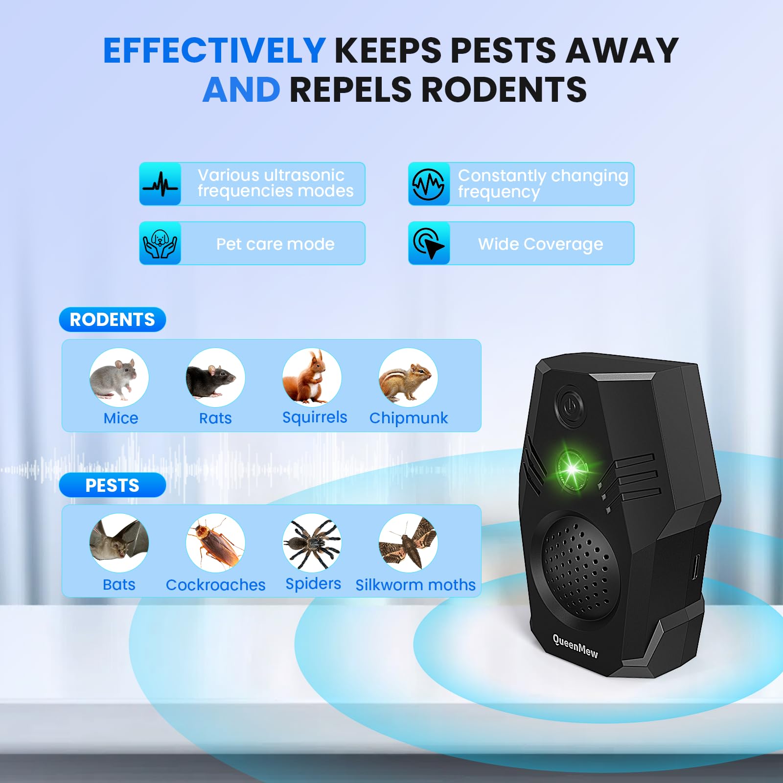 Ultrason Souris et Rats, Repulsif Souris Anti Moustique Ultrason Repulsif Ultrason Appareil Ultrason Souris Anti Nuisible Rongeurs Plug in Répulsif Intérieur Dispositif Anti Araignée
