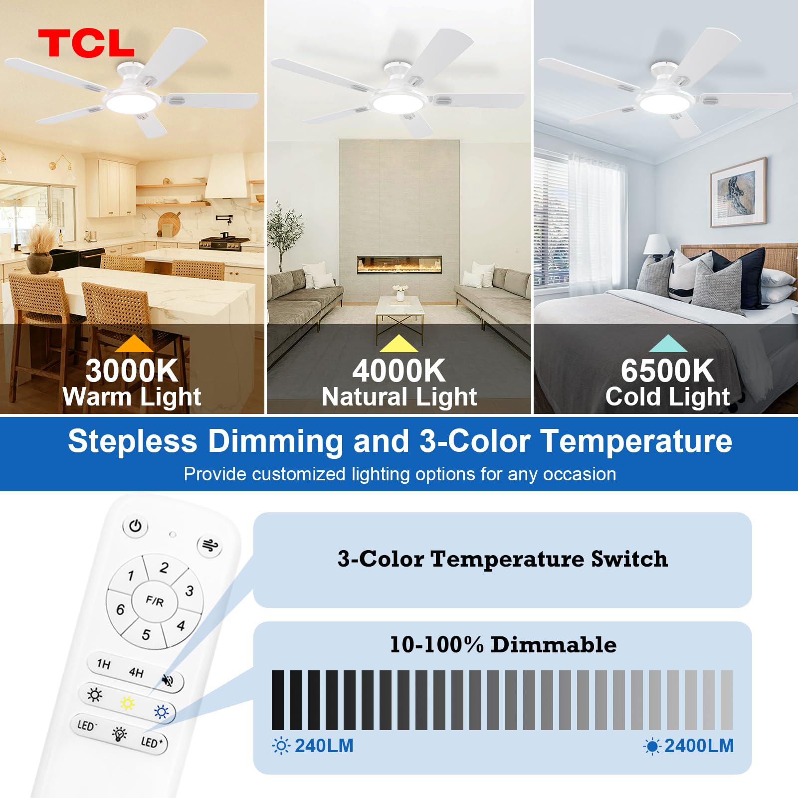 TCL Ceiling Fans with Lights 52 Inch Low Profile Ceiling Fan with Light and Remote Control Flush Mount — view 5