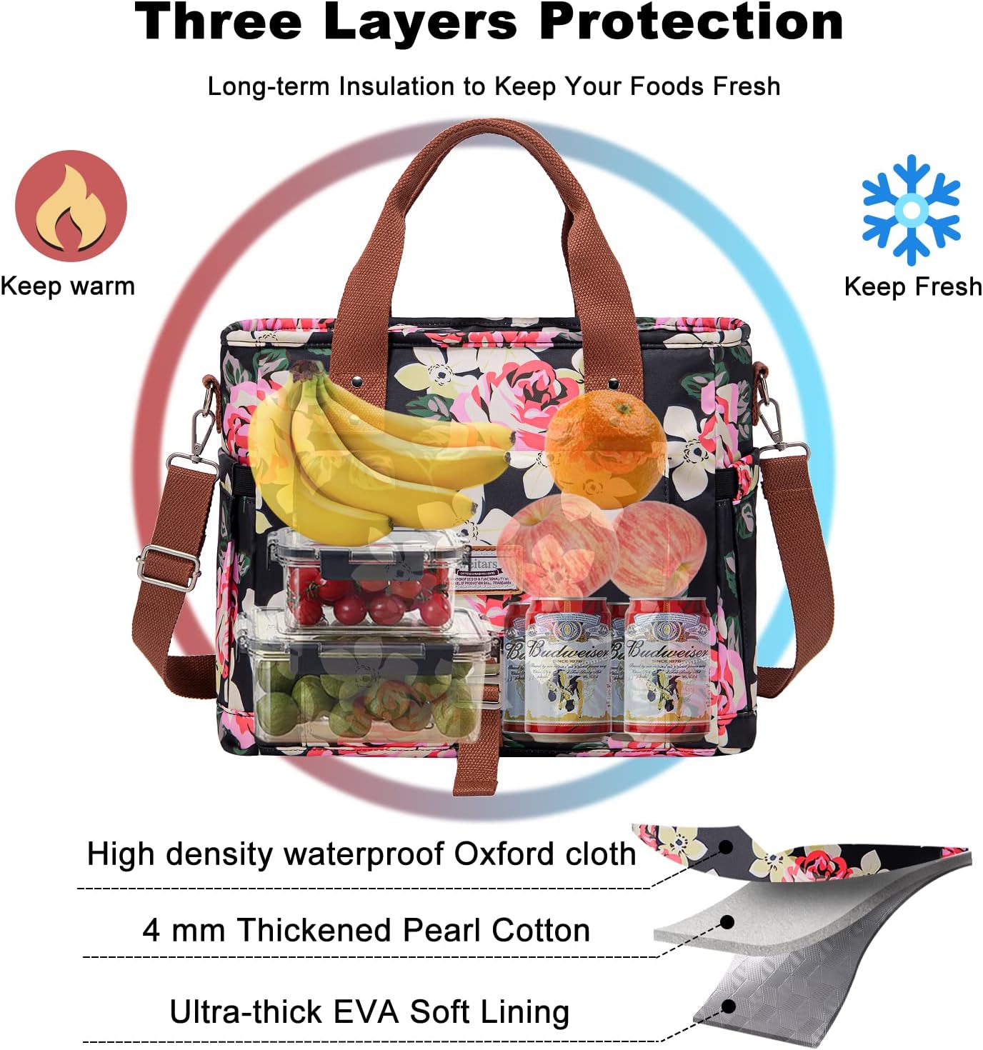 Weitars Lunch Bag for Women,Leak Proof Lunch Box for Work,Insulated Large Lunch Tote Bag with Removable Shoulder Strap, Lunch Bag For Picnic Hiking - Image 4