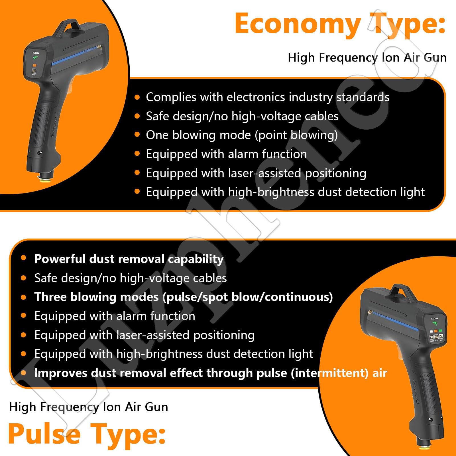 Pistola de aire antiestático, pistolas de aire ionizante, pistolas antiestáticas portátiles, Ionizador de Eliminación Electrostática de Mano para limpieza de electrónica y automóviles EconomyType