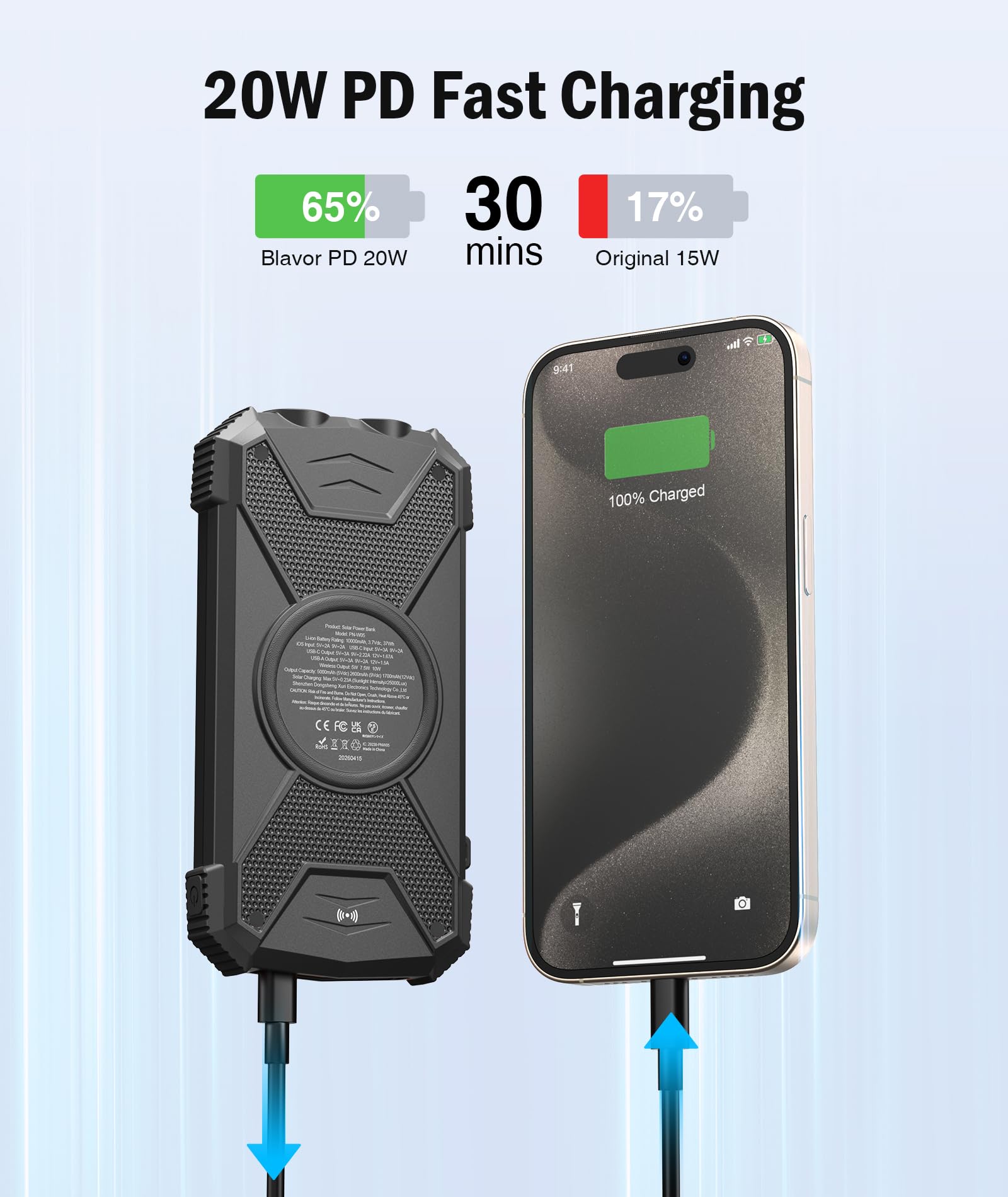 BLAVOR Batterie Externe Solaire Banque de Puissance 10000mAh Chargeur Solaire pour randonnée, Chargeur Rapide sans Fil pour Telephone, Interface USB Compatible avec Les Téléphones, Tablettes