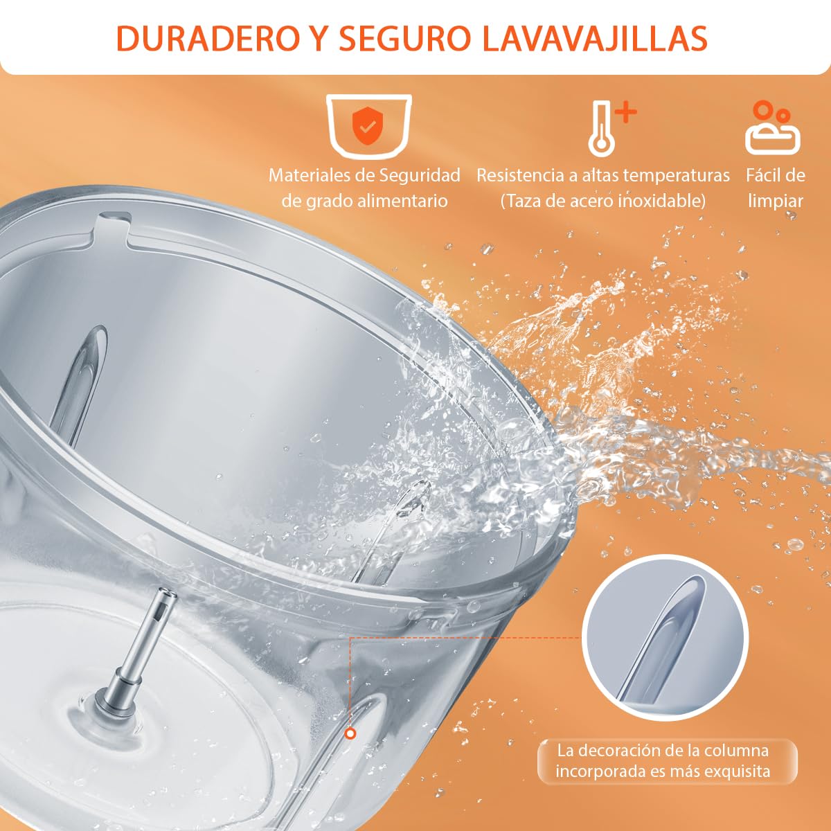 Bear 2L+1.8L Picadora de Alimentos,Clase de 2 Velocidades, Trituradora de Cocina Eléctrica, Trituradora de 600w, con 4 Cuchillas de Acero Inoxidable y Picadora de Carne