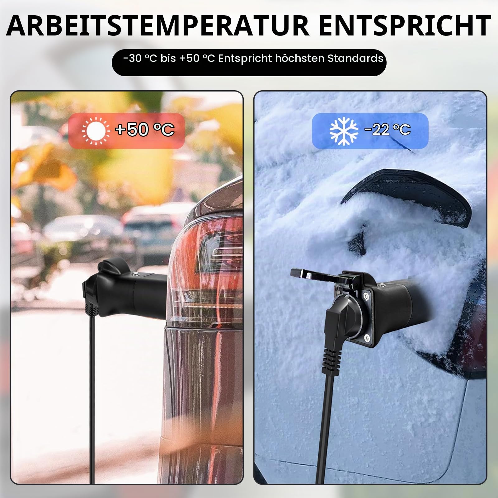 VOBOR V2L Adapter Typ2 auf Schuko, 3.5KW 16A 220V Adapter von Fahrzeug zu Last, mit MG4, MG5, MG ZS, Wasser und staubdicht (Eisenhaltig)