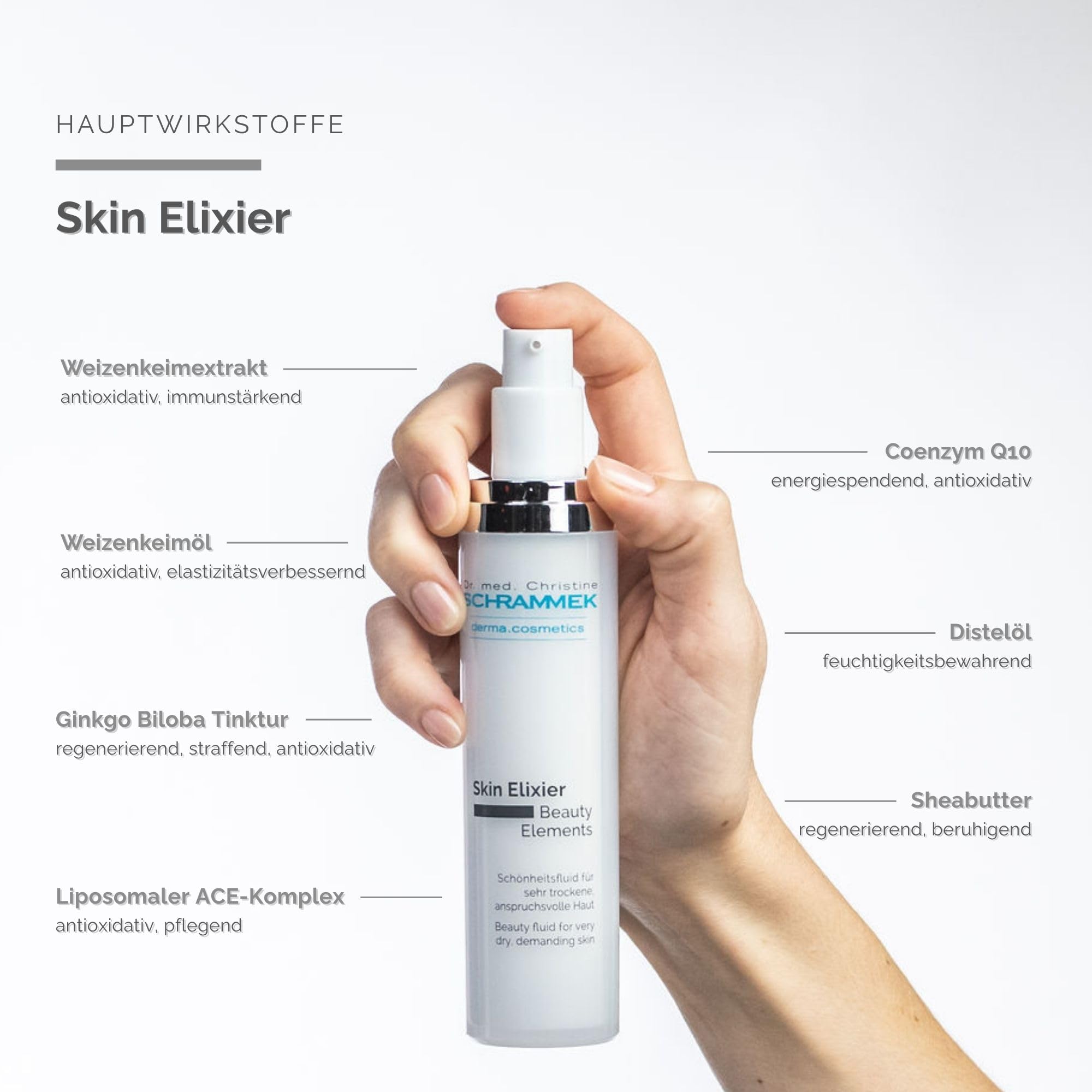 SCHRAMMEK Skin Elixier, 1 x 50 ml