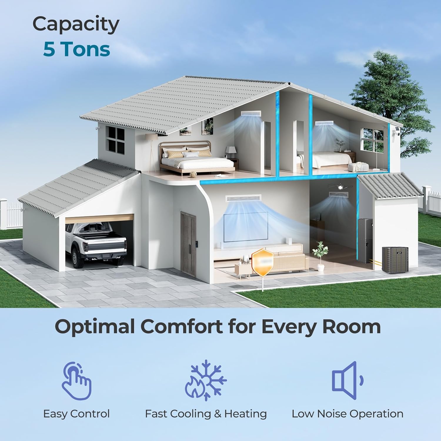 COSTWAY 5 Ton Ducted Central Air Conditioner Heat Pump System, 60000 BTU Inverter Split AC with Multi-Position Air Handler Unit, 208/230V, 17 SEER2, Work in 5℉-125℉ (60000BTU, 208-230V, 17 SEER2)