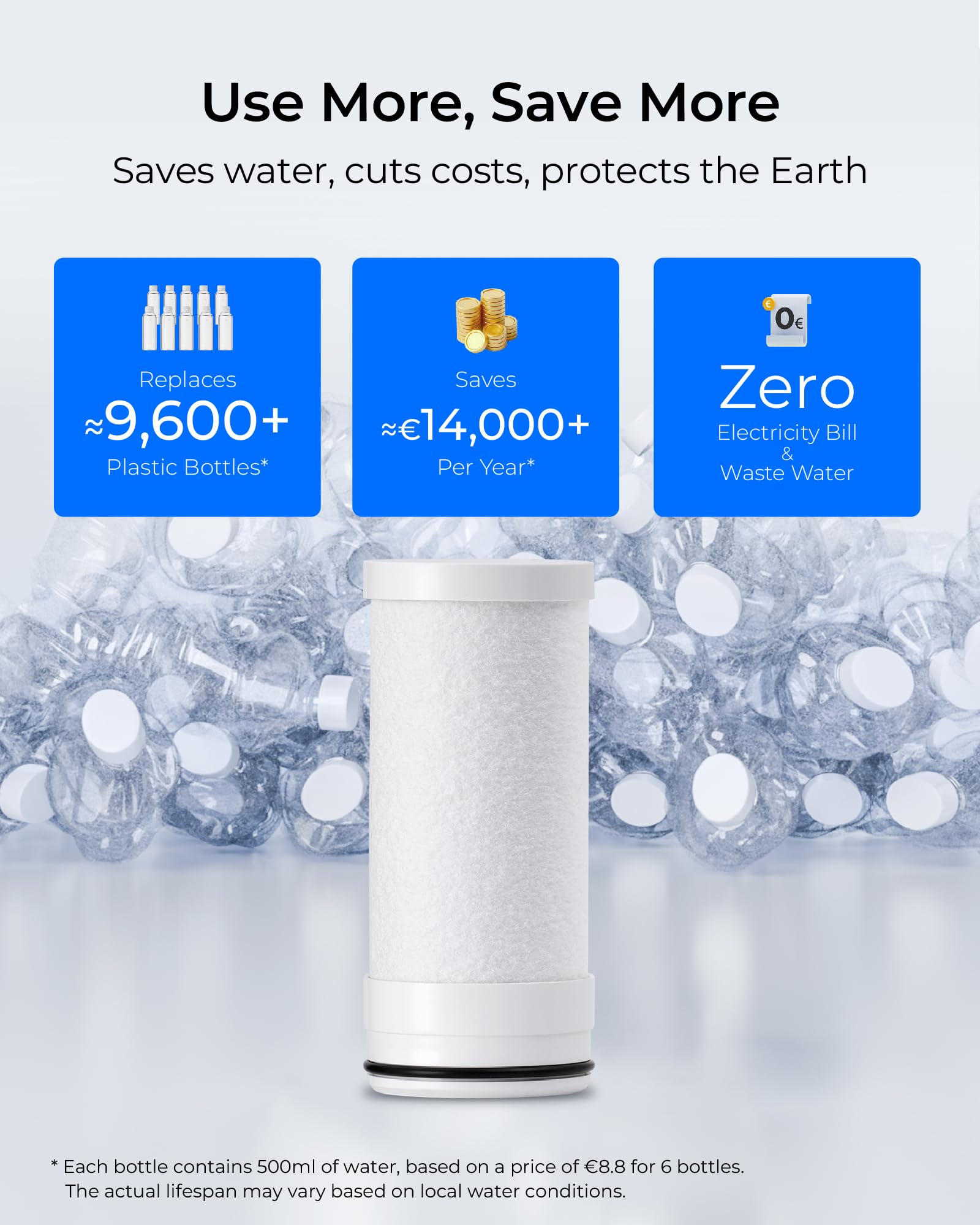 Waterdrop Filtro de agua de repuesto para grifo de agua WD-FF-03A compatible con el filtro de agua del grifo Waterdrop WD-FC-02-TX, dura hasta 9 meses, paquete de 3 unidades